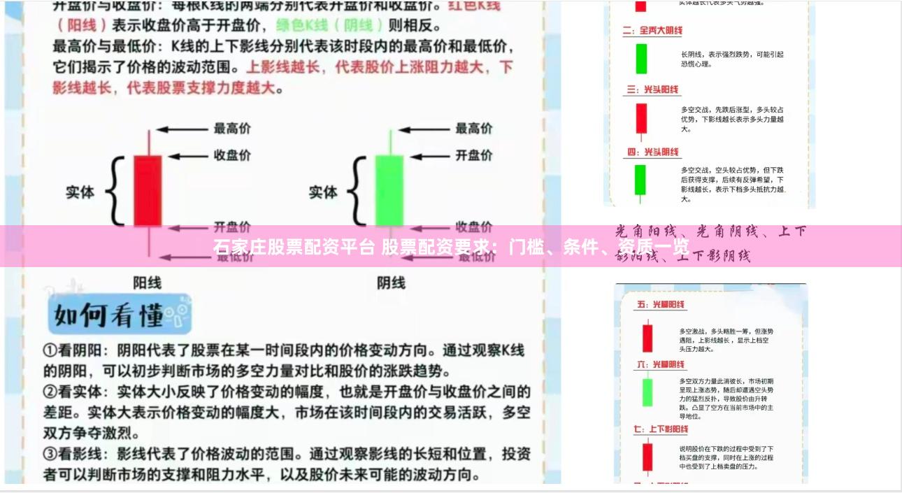 石家庄股票配资平台 股票配资要求：门槛、条件、资质一览