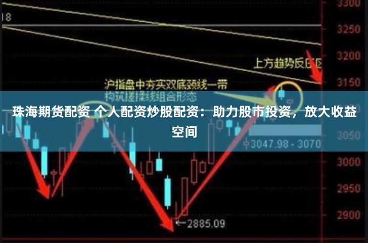 珠海期货配资 个人配资炒股配资：助力股市投资，放大收益空间