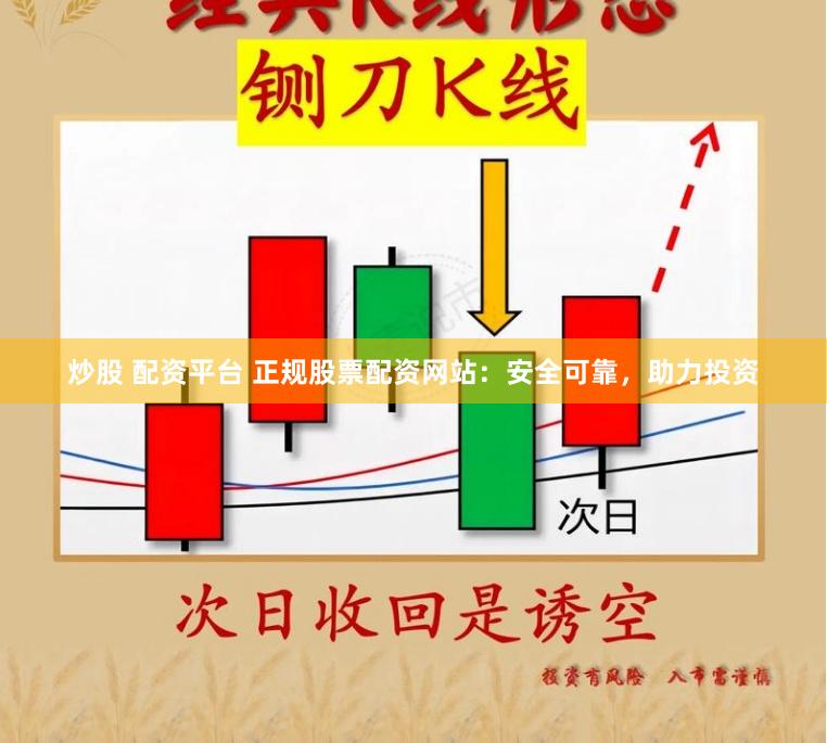 炒股 配资平台 正规股票配资网站：安全可靠，助力投资