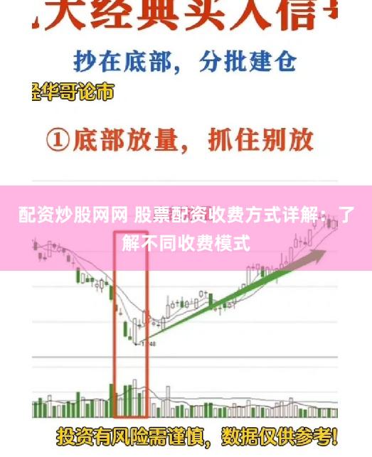 配资炒股网网 股票配资收费方式详解：了解不同收费模式