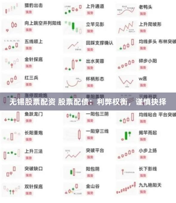 无锡股票配资 股票配债：利弊权衡，谨慎抉择